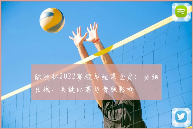 欧洲杯2022赛程与结果全览：分组出线、关键比赛与晋级影响